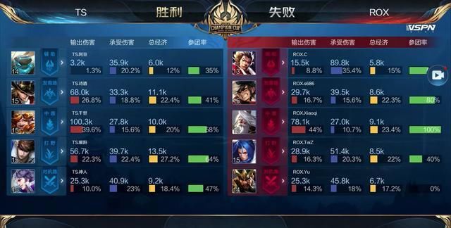 指尖紧 指尖紧